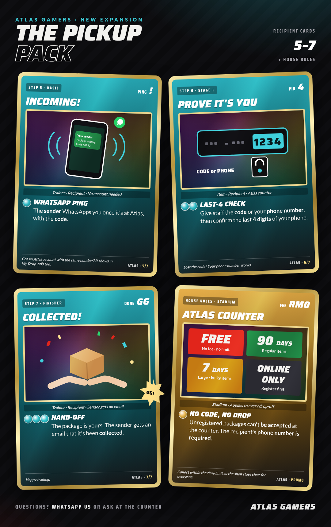 The Pickup Pack: 3 steps for recipients plus house rules