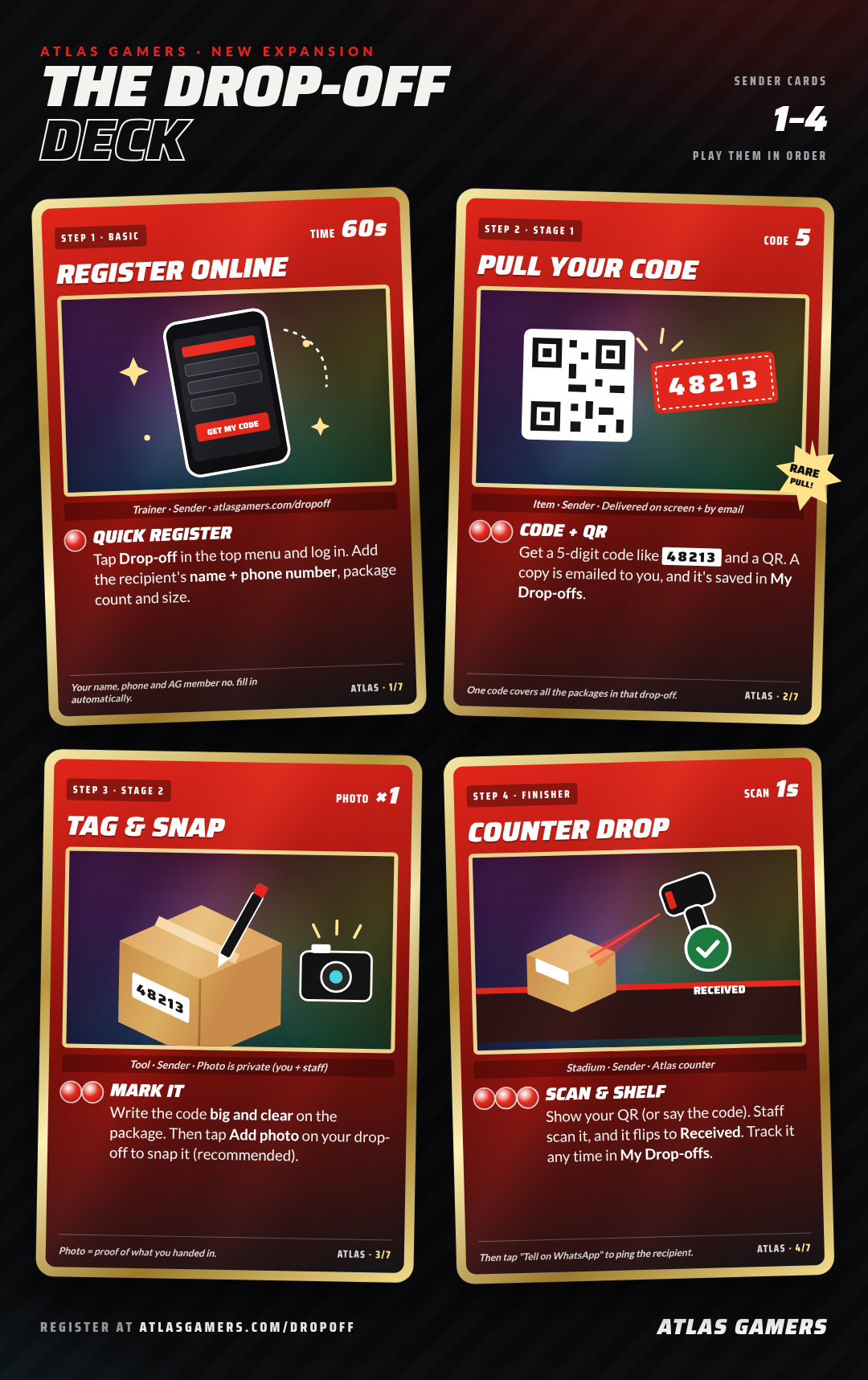 The Drop-off Deck: 4 steps for senders
